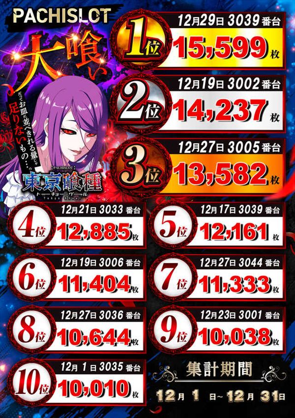 楽園池袋店グリーンサイドの最新情報画像