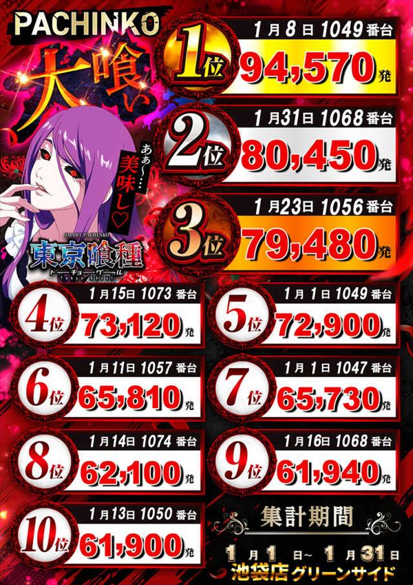 楽園池袋店グリーンサイドの最新情報画像