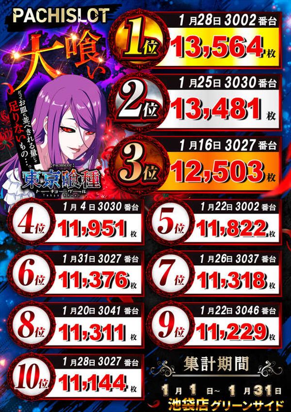 楽園池袋店グリーンサイドの最新情報画像