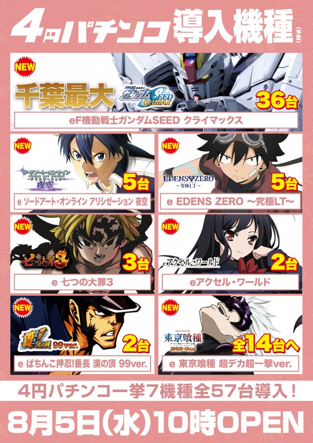 Super D'station東金店の最新情報画像