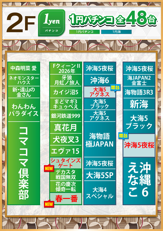 PIA大船の最新情報画像