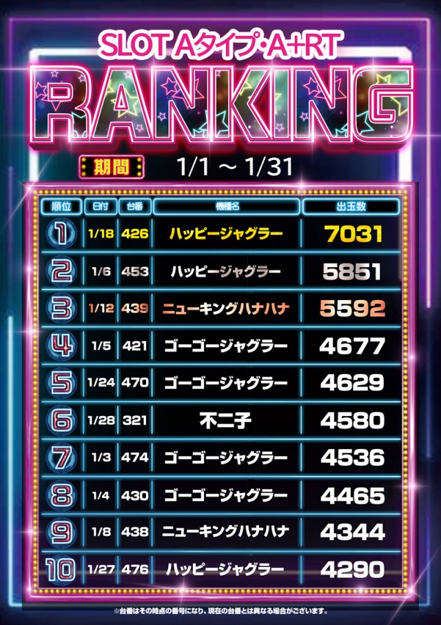 ロイヤル沼ノ端店の最新情報画像