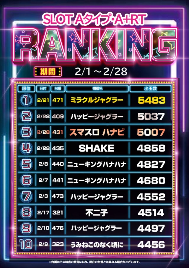 ロイヤル沼ノ端店の最新情報画像