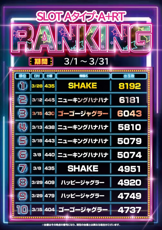 ロイヤル沼ノ端店の最新情報画像