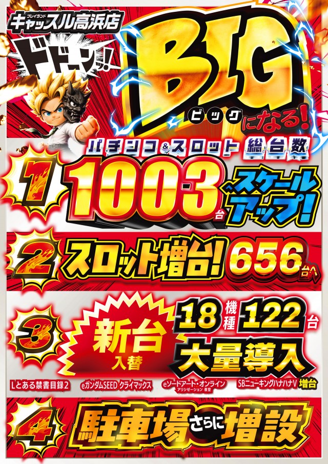 プレイランドキャッスル高浜店の最新情報画像