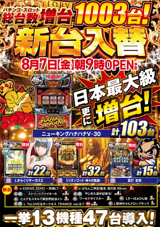 プレイランドキャッスル高浜店の最新情報画像