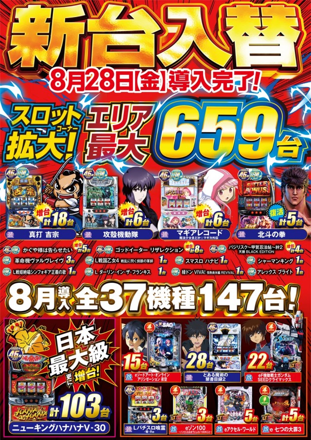 プレイランドキャッスル高浜店の最新情報画像