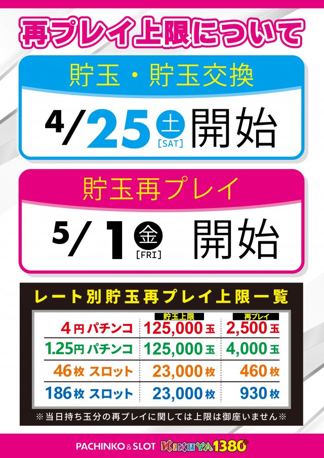 キクヤ一宮店の最新情報画像