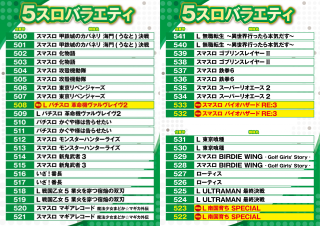 ベガビック1122富士店の最新情報画像