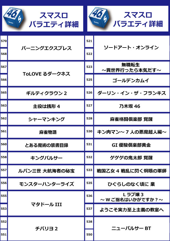 コアシティの最新情報画像