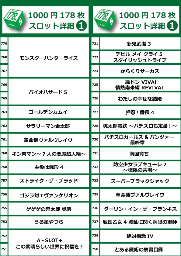 コアシティの最新情報画像