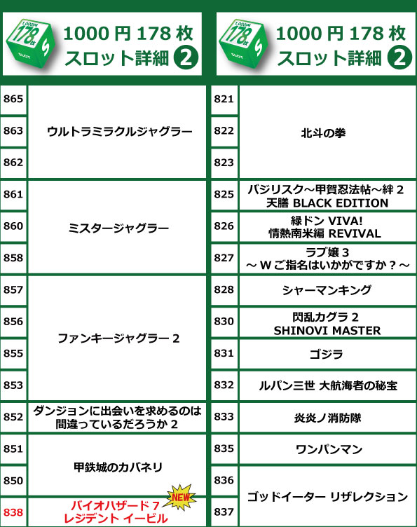 コアシティの最新情報画像