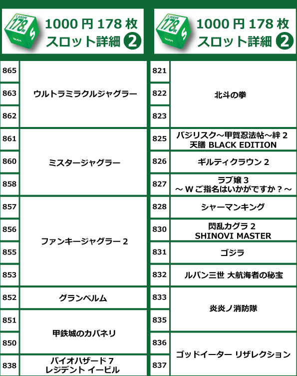 コアシティの最新情報画像