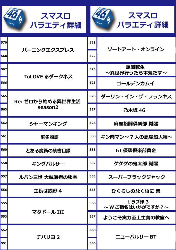 コアシティの最新情報画像