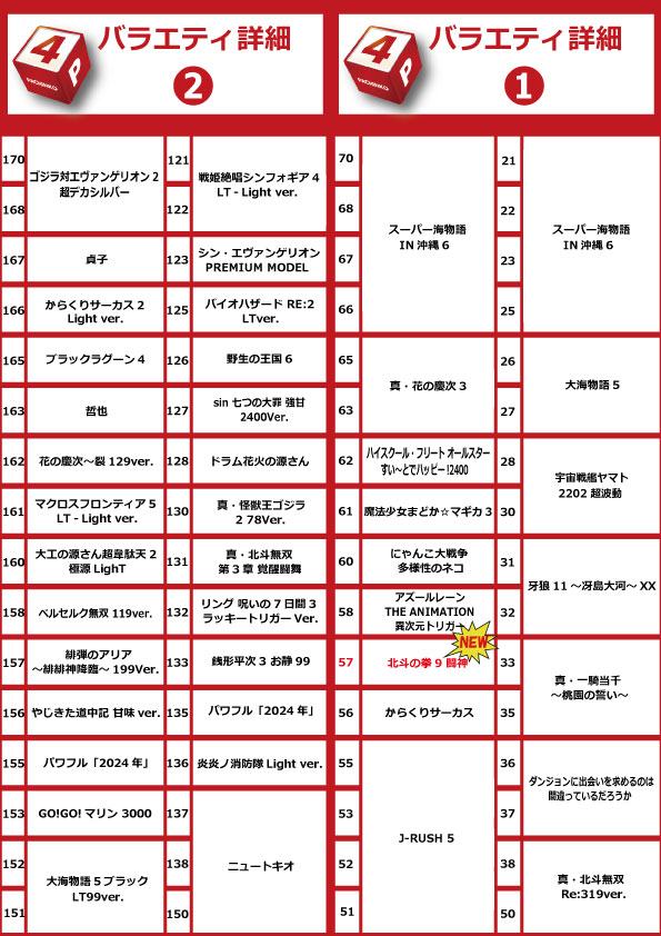 コアシティの最新情報画像