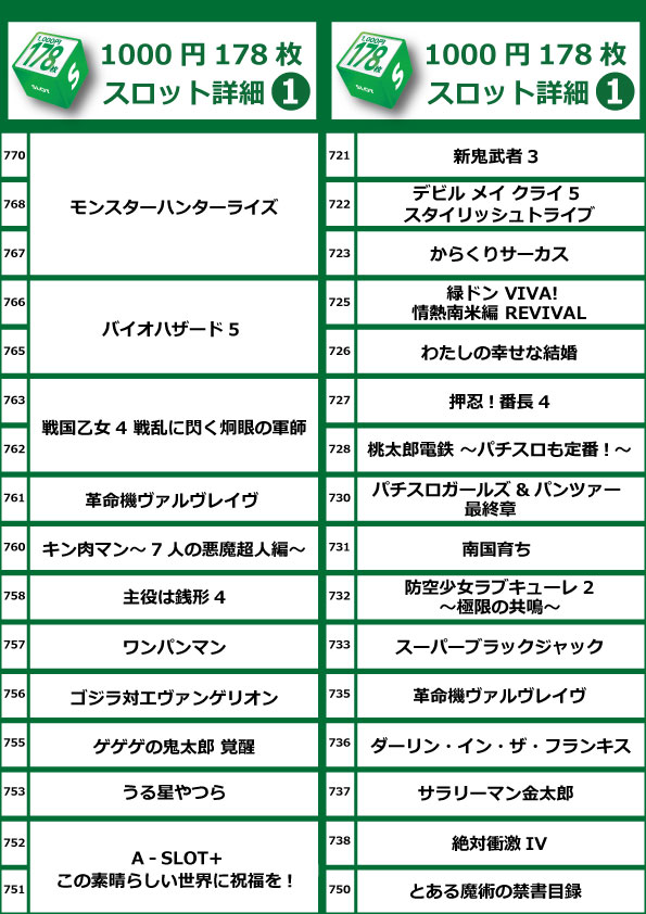 コアシティの最新情報画像