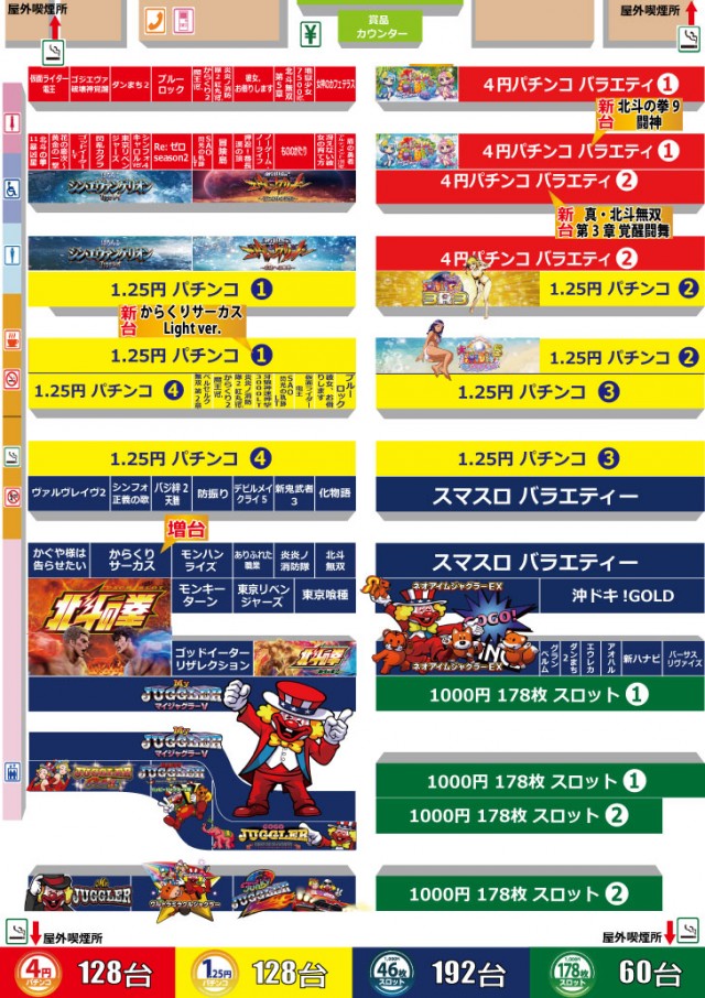 コアシティの最新情報画像