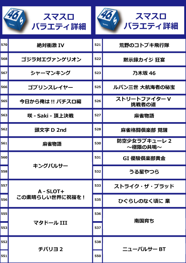 コアシティの最新情報画像