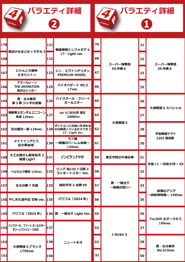 コアシティの最新情報画像