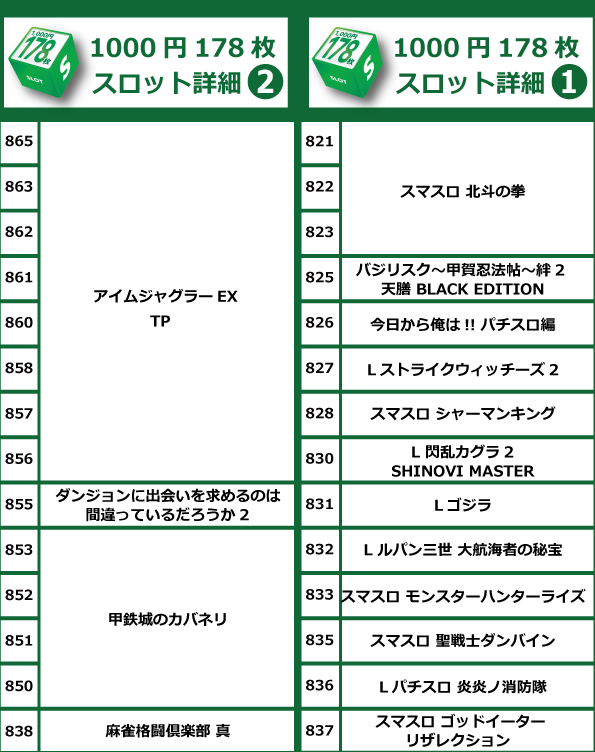 コアシティの最新情報画像