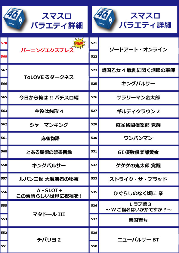 コアシティの最新情報画像