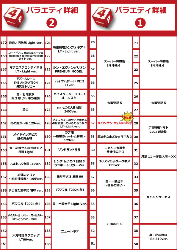 コアシティの最新情報画像