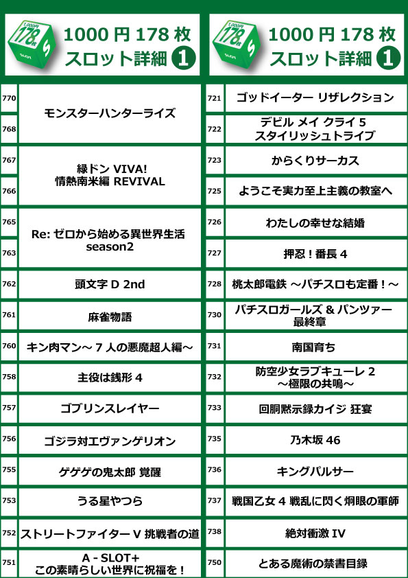 コアシティの最新情報画像