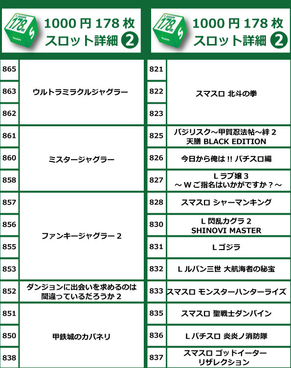 コアシティの最新情報画像