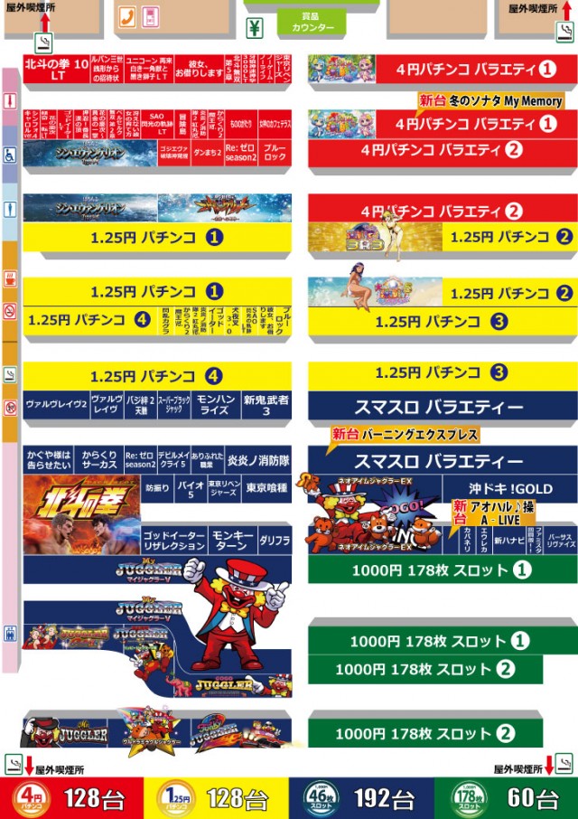 コアシティの最新情報画像