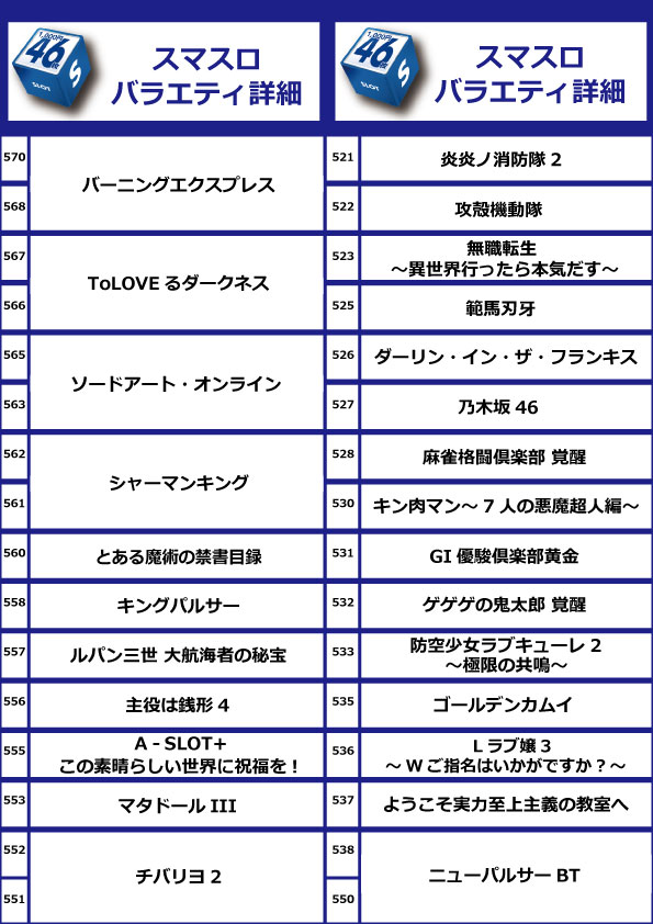 コアシティの最新情報画像