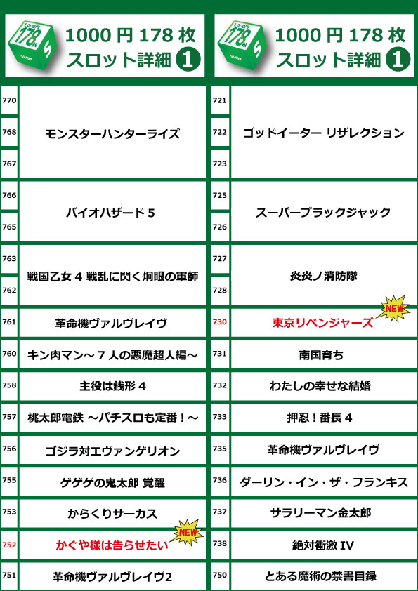 コアシティの最新情報画像