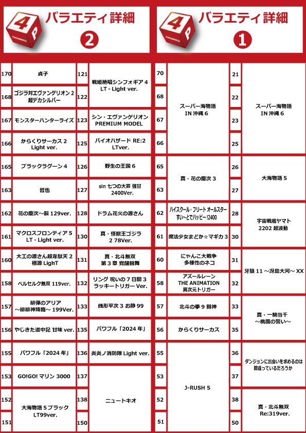 コアシティの最新情報画像