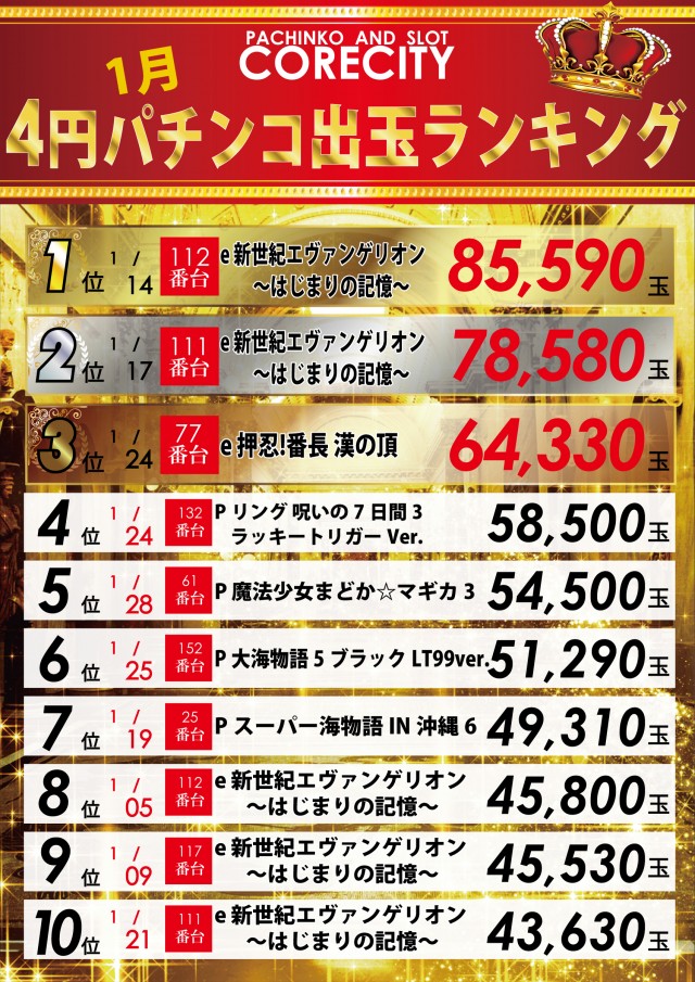 コアシティの最新情報画像