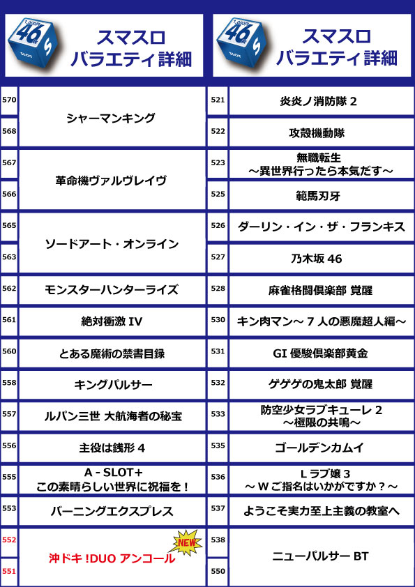コアシティの最新情報画像