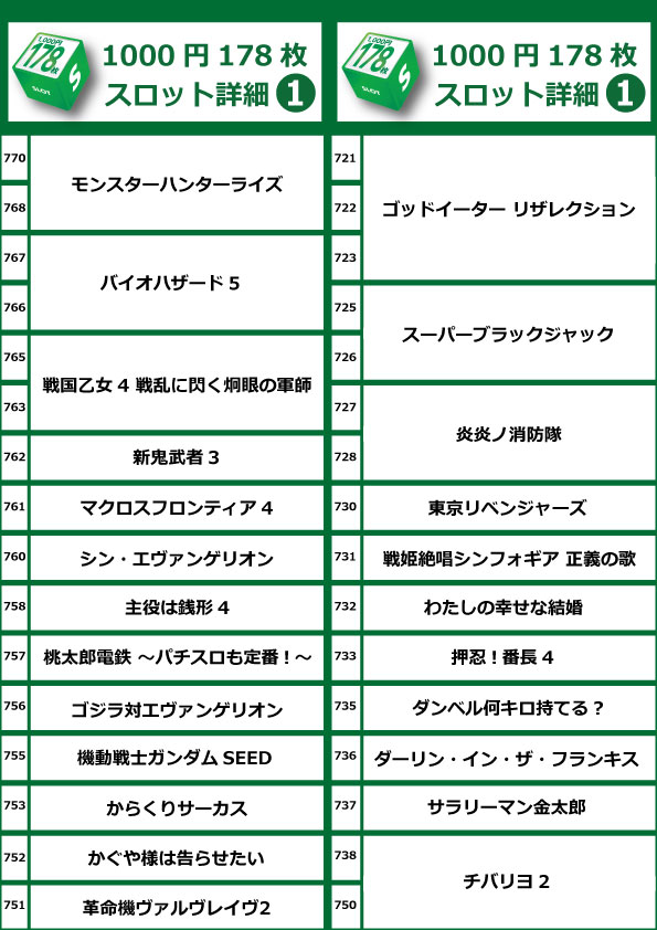 コアシティの最新情報画像