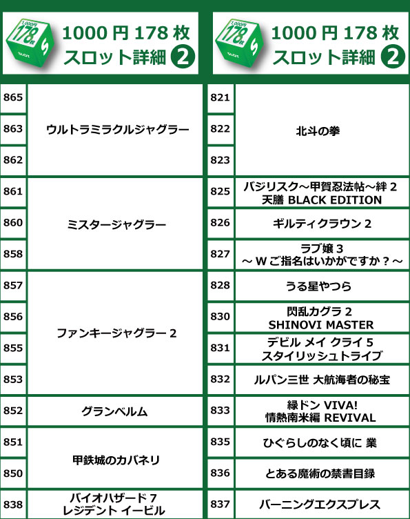 コアシティの最新情報画像