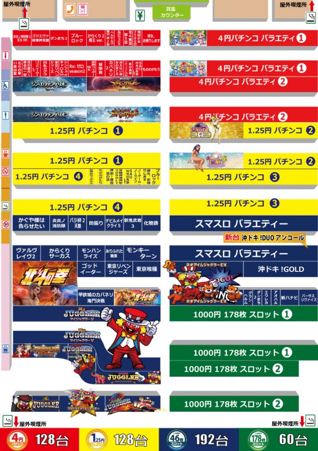 コアシティの最新情報画像