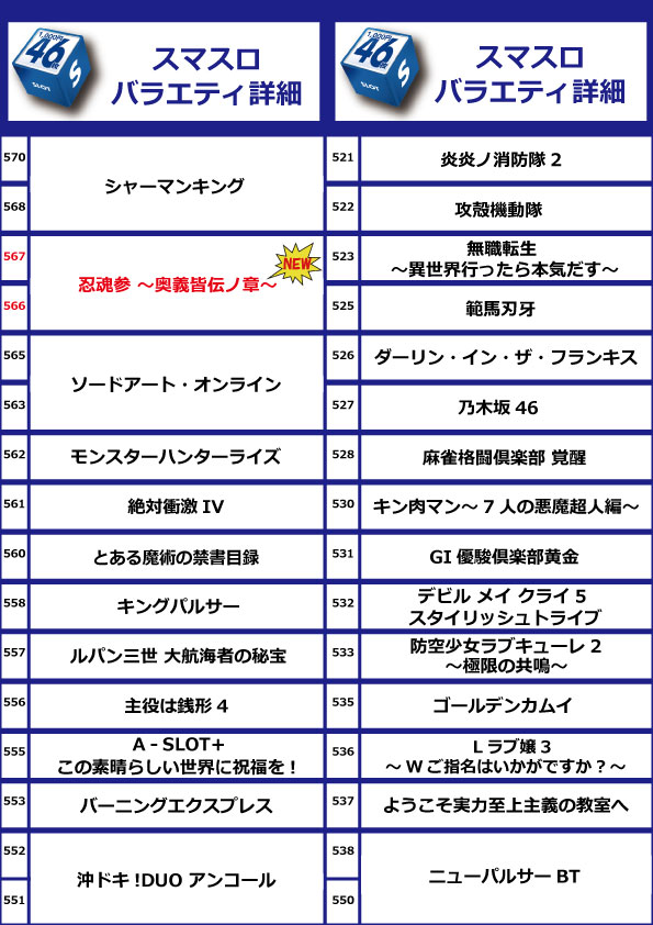 コアシティの最新情報画像