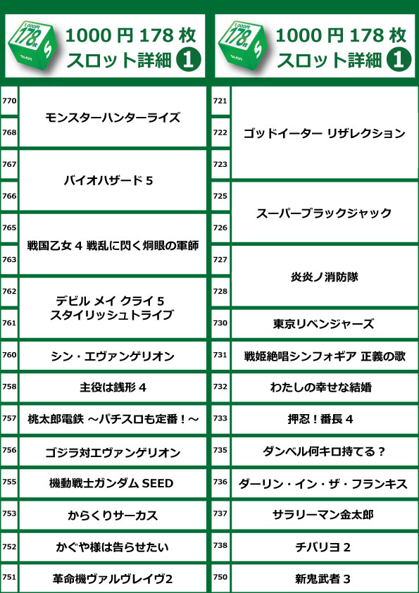 コアシティの最新情報画像