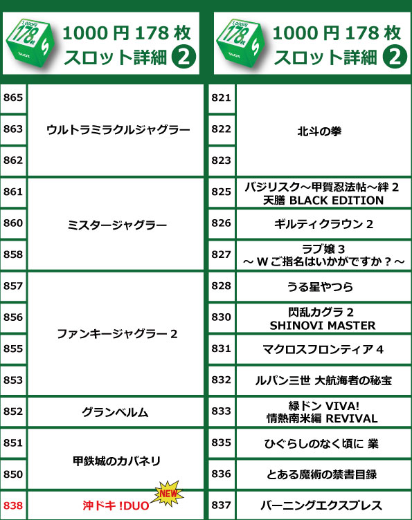 コアシティの最新情報画像
