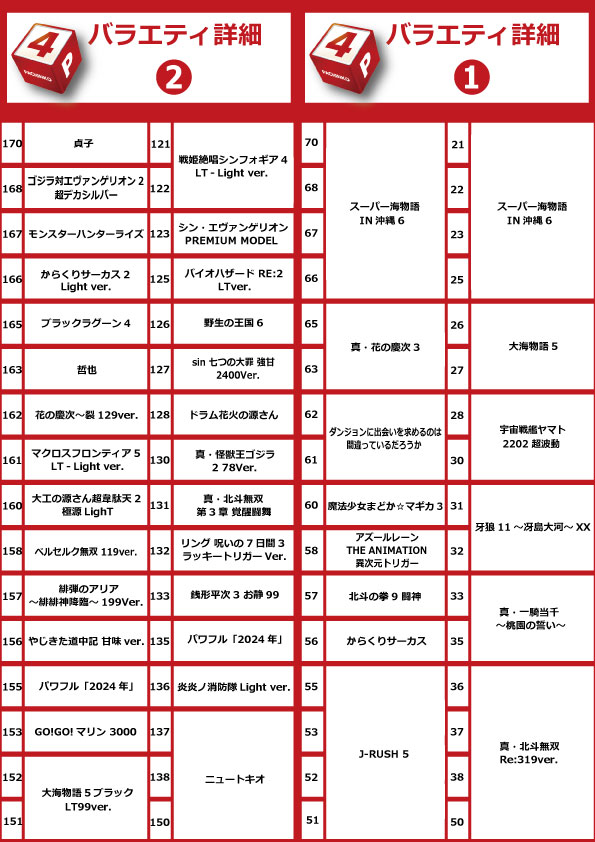 コアシティの最新情報画像