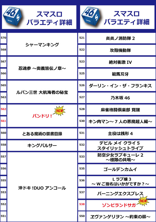 コアシティの最新情報画像