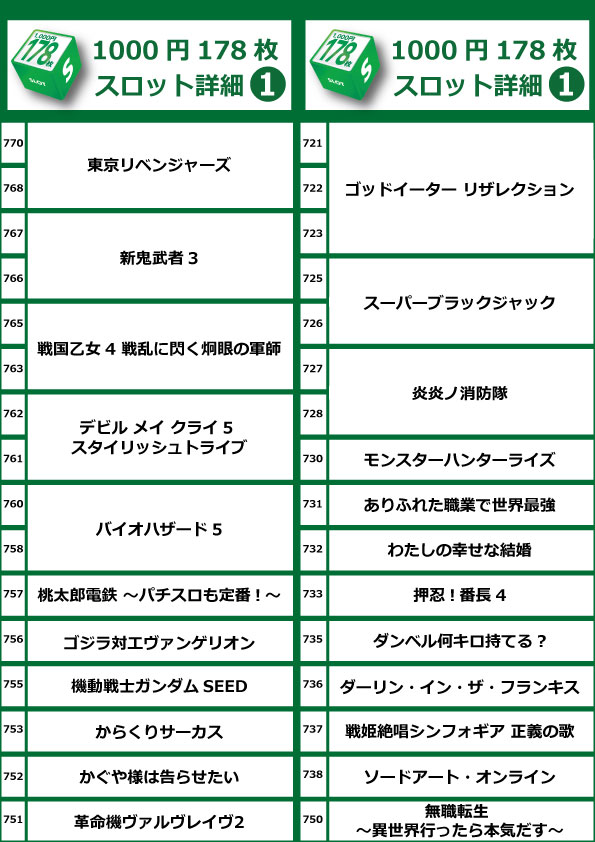 コアシティの最新情報画像