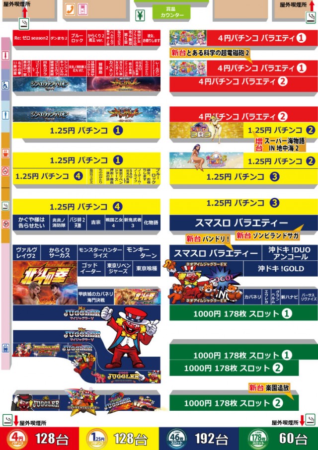 コアシティの最新情報画像