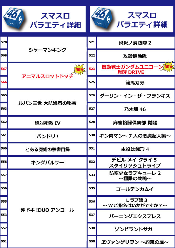 コアシティの最新情報画像