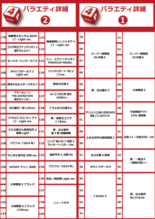 コアシティの最新情報画像