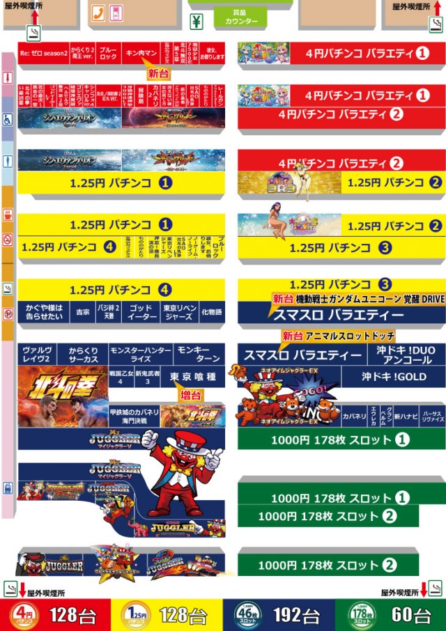 コアシティの最新情報画像