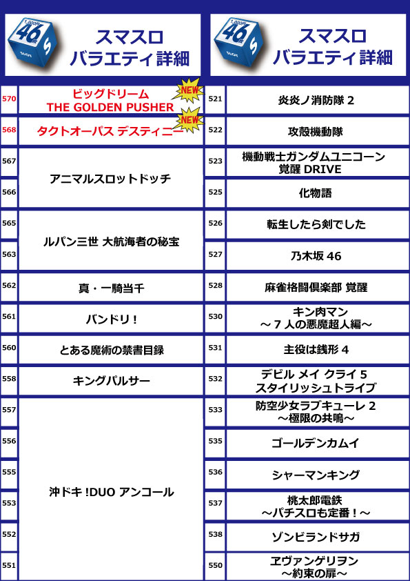 コアシティの最新情報画像