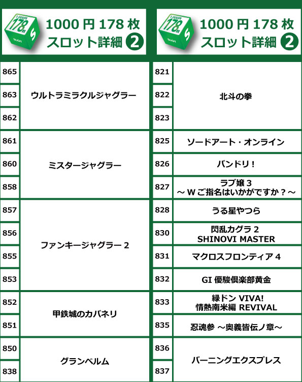コアシティの最新情報画像
