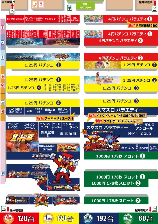コアシティの最新情報画像
